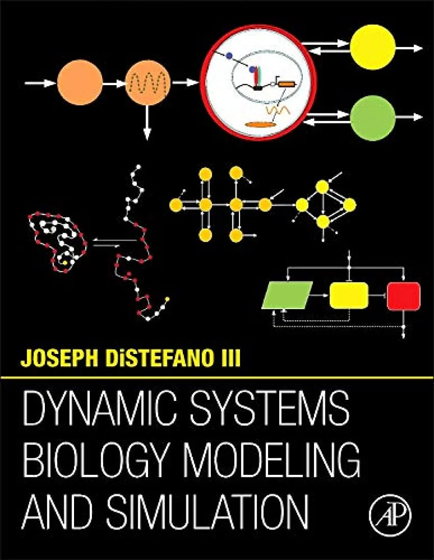 Dynamic Systems Biology Modeling and Simulation - Image 5