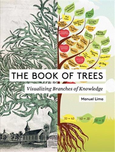 The Book of Trees /anglais - Image 3