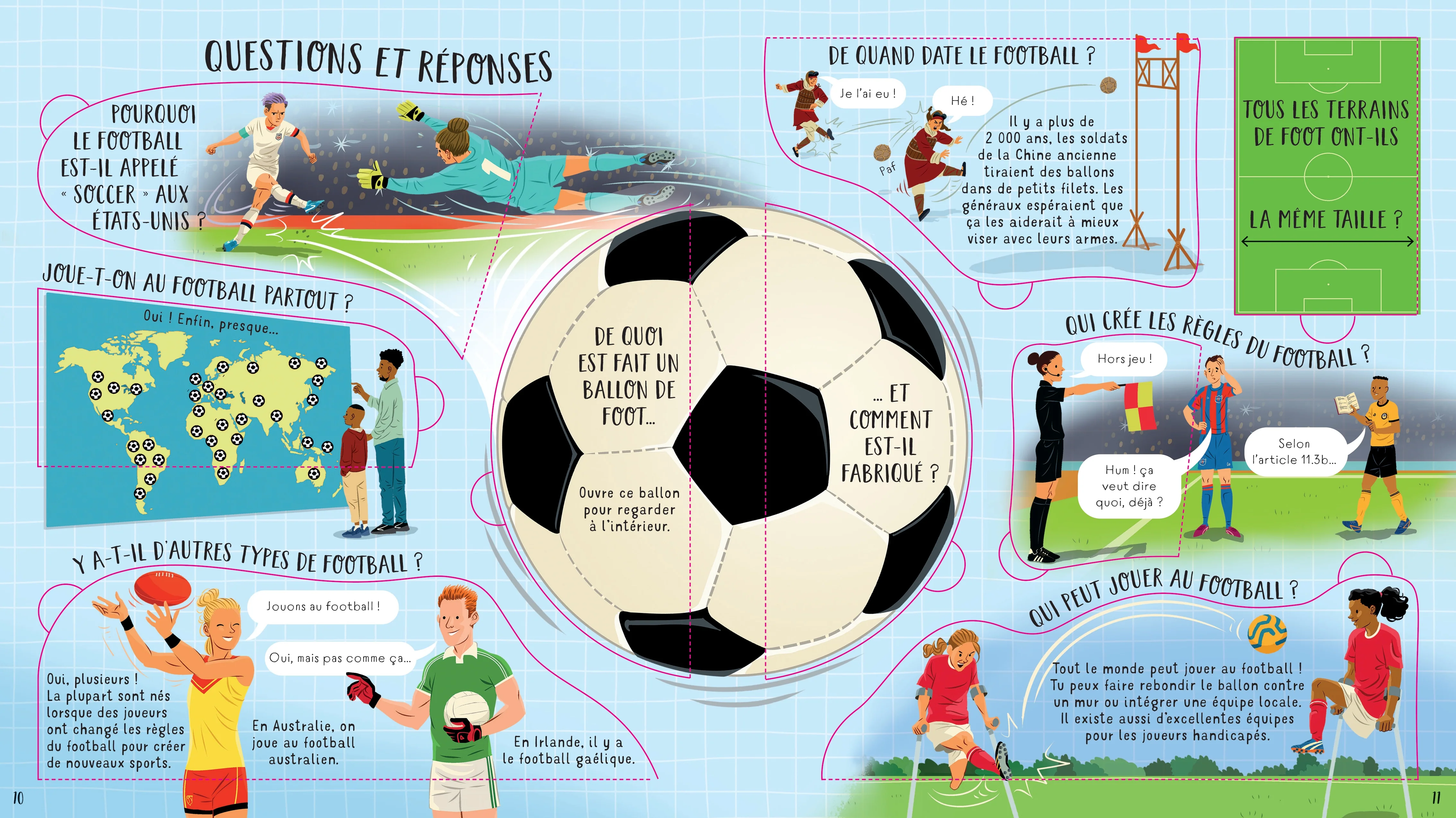 Le football - P'tits curieux Usborne - Dès 5 ans - Image 4