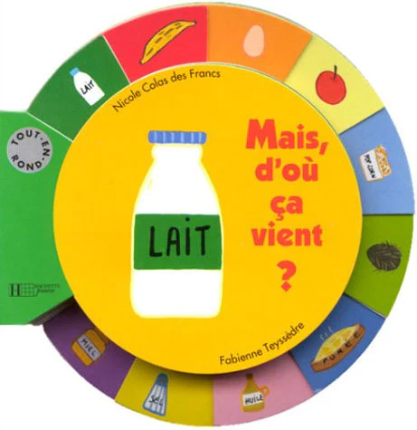 Ce que je mange, numéro 6 : Mais d'où ça vient ? - Image 3