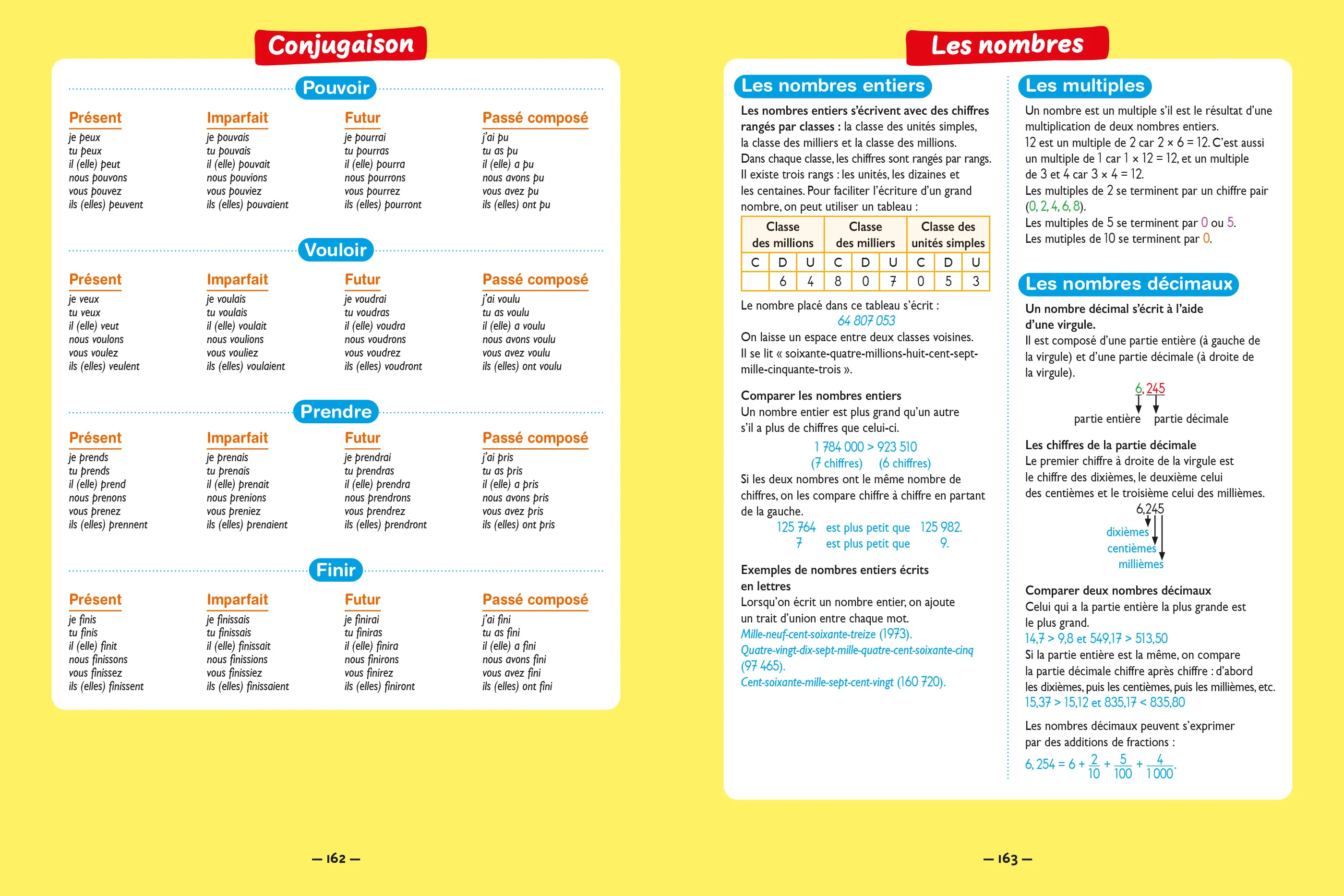 Jouer pour réviser - Du CM1 au CM2 - Cahier de vacances 2026 - Image 5