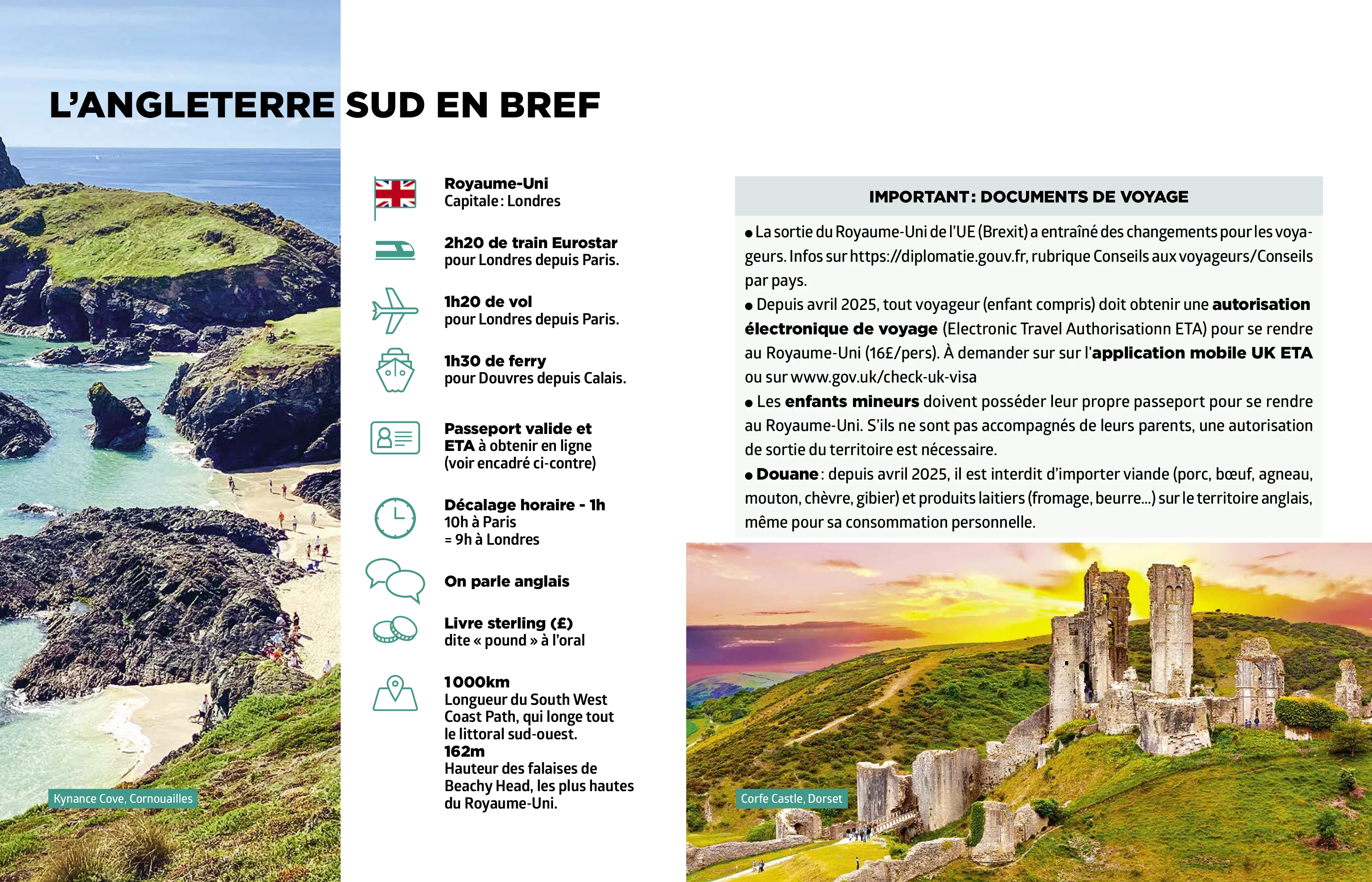 Angleterre Sud Guide Simplissime - Image 35