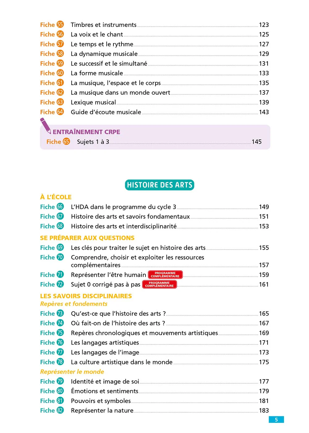 Objectif CRPE 2027-2028 - Arts - 100 fiches efficaces pour bien réviser - L3 - Image 29