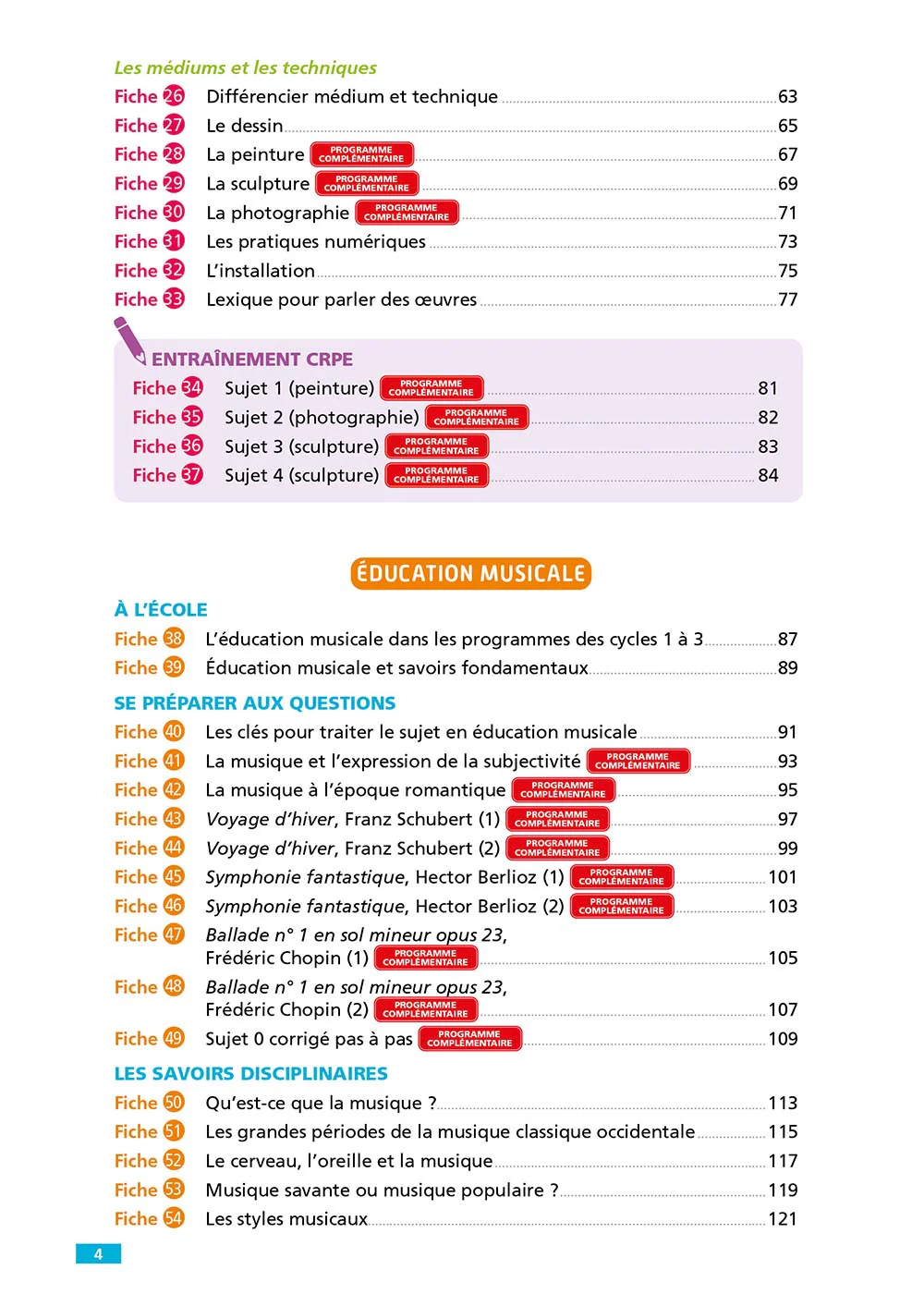 Objectif CRPE 2027-2028 - Arts - 100 fiches efficaces pour bien réviser - L3 - Image 32