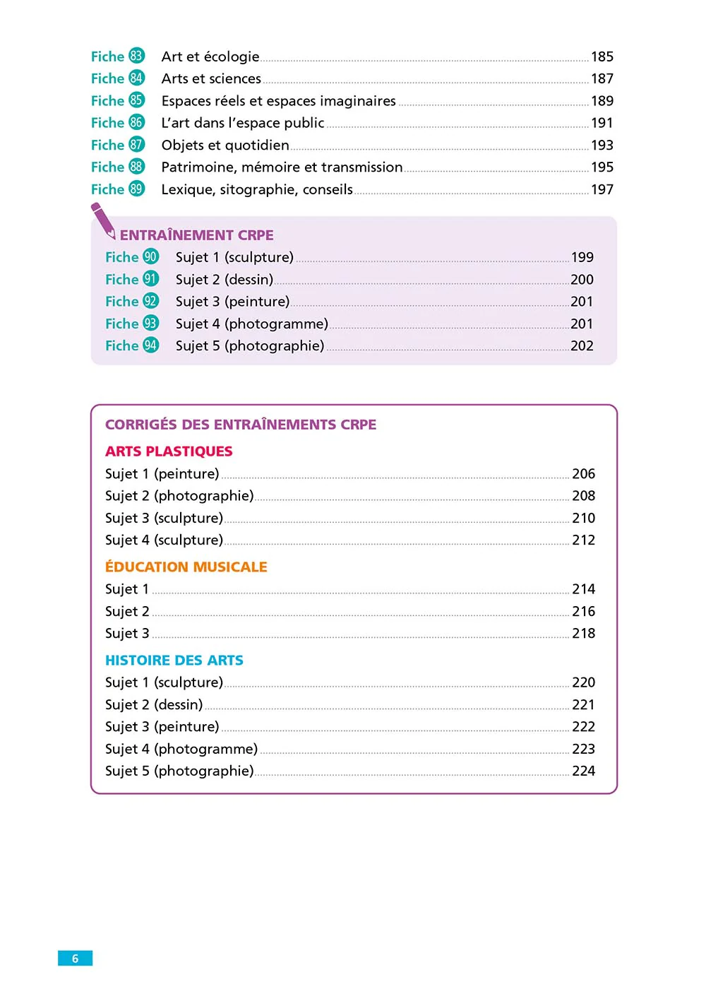 Objectif CRPE 2027-2028 - Arts - 100 fiches efficaces pour bien réviser - L3 - Image 44