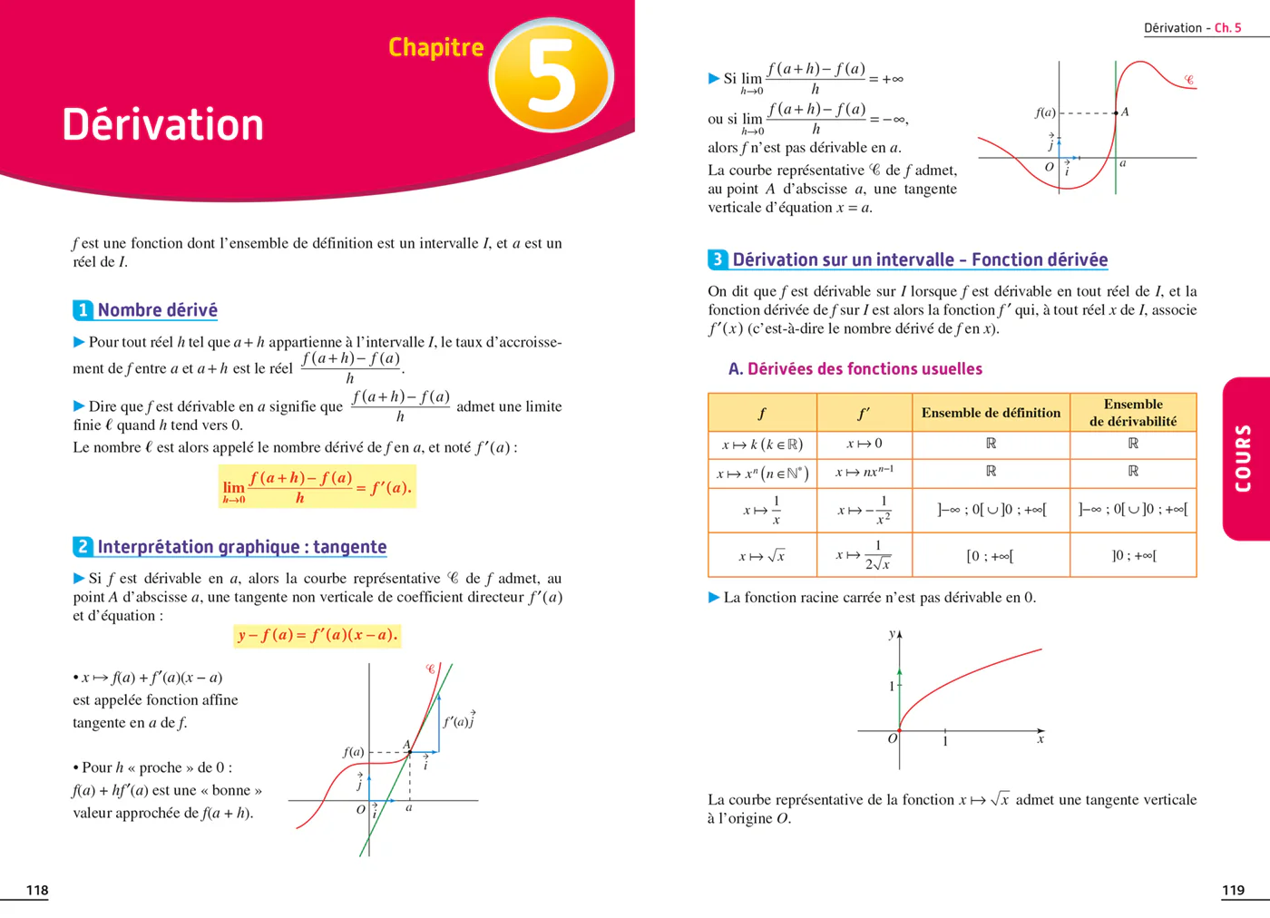 Exos résolus - spécialité Maths 1re - Image 10