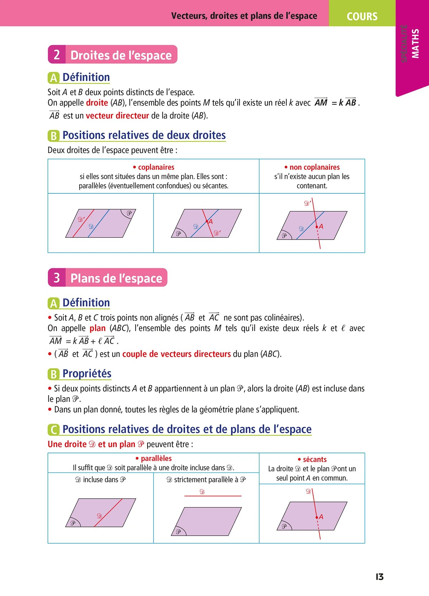 Objectif BAC tlm Tle Maths SES HGGSP enseignements communs - BAC 2027 - Image 4
