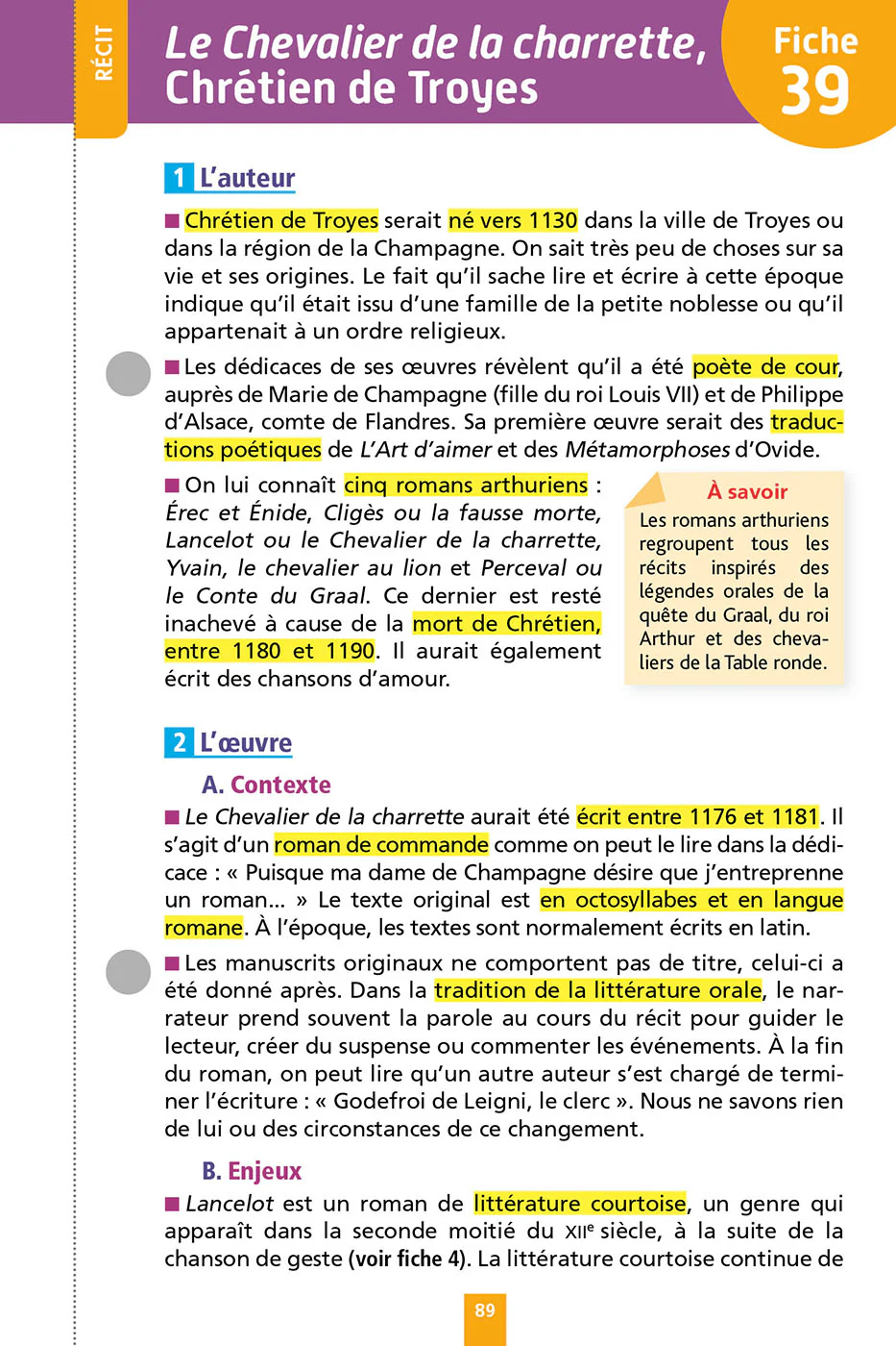 Objectif BAC 2027 Fiches détachables Français 1re générale - Image 41