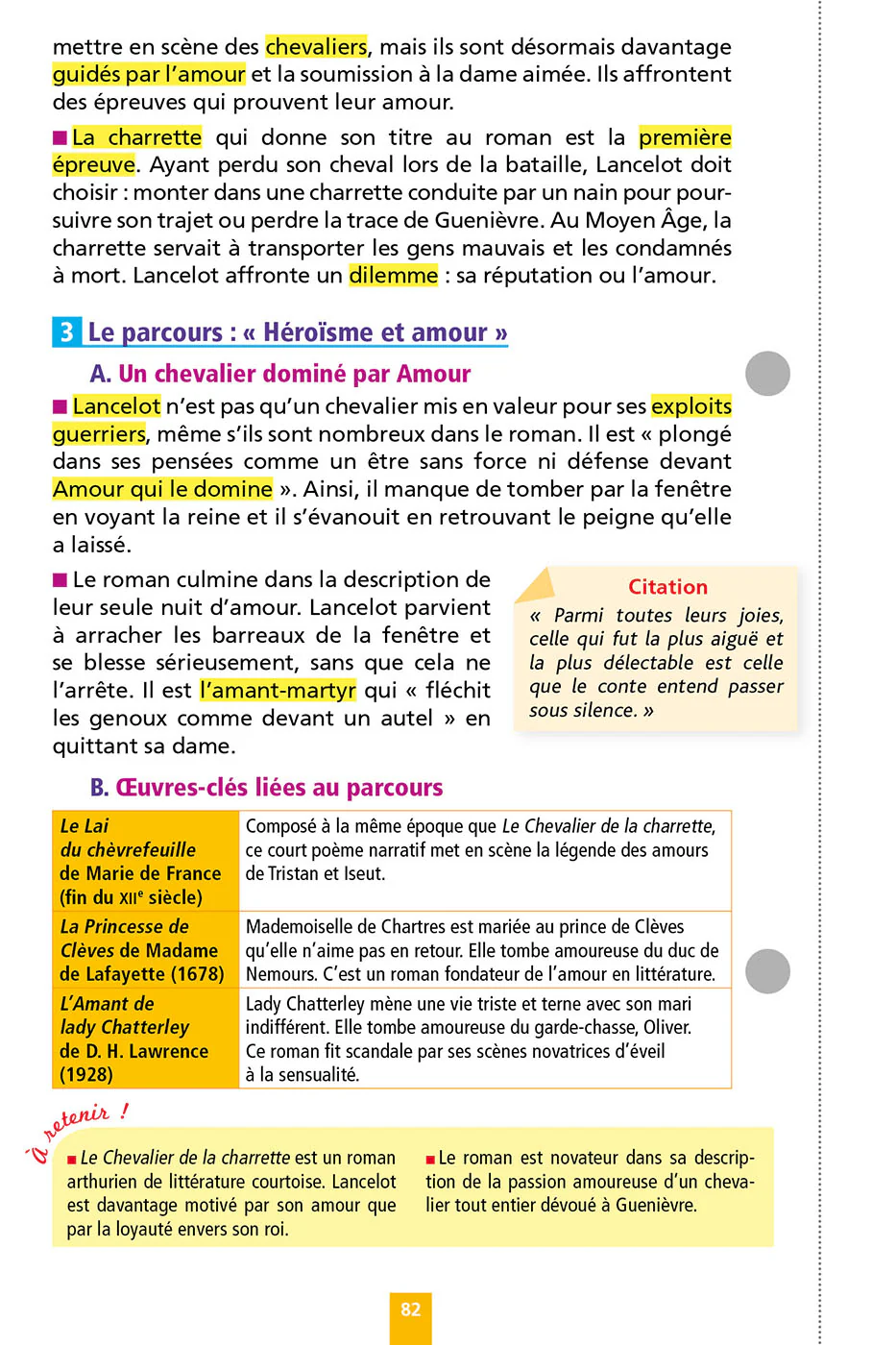 Objectif BAC 2027 Fiches détachables Français 1res STMG - STI2D - ST2S - STL - STD2A - STHR - Image 14