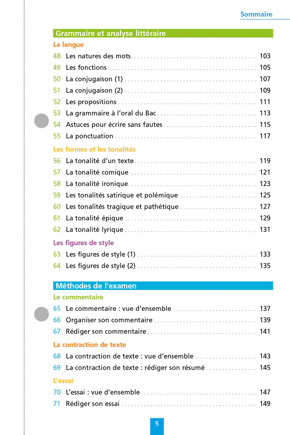 Objectif BAC 2027 Fiches détachables Français 1res STMG - STI2D - ST2S - STL - STD2A - STHR - Image 5