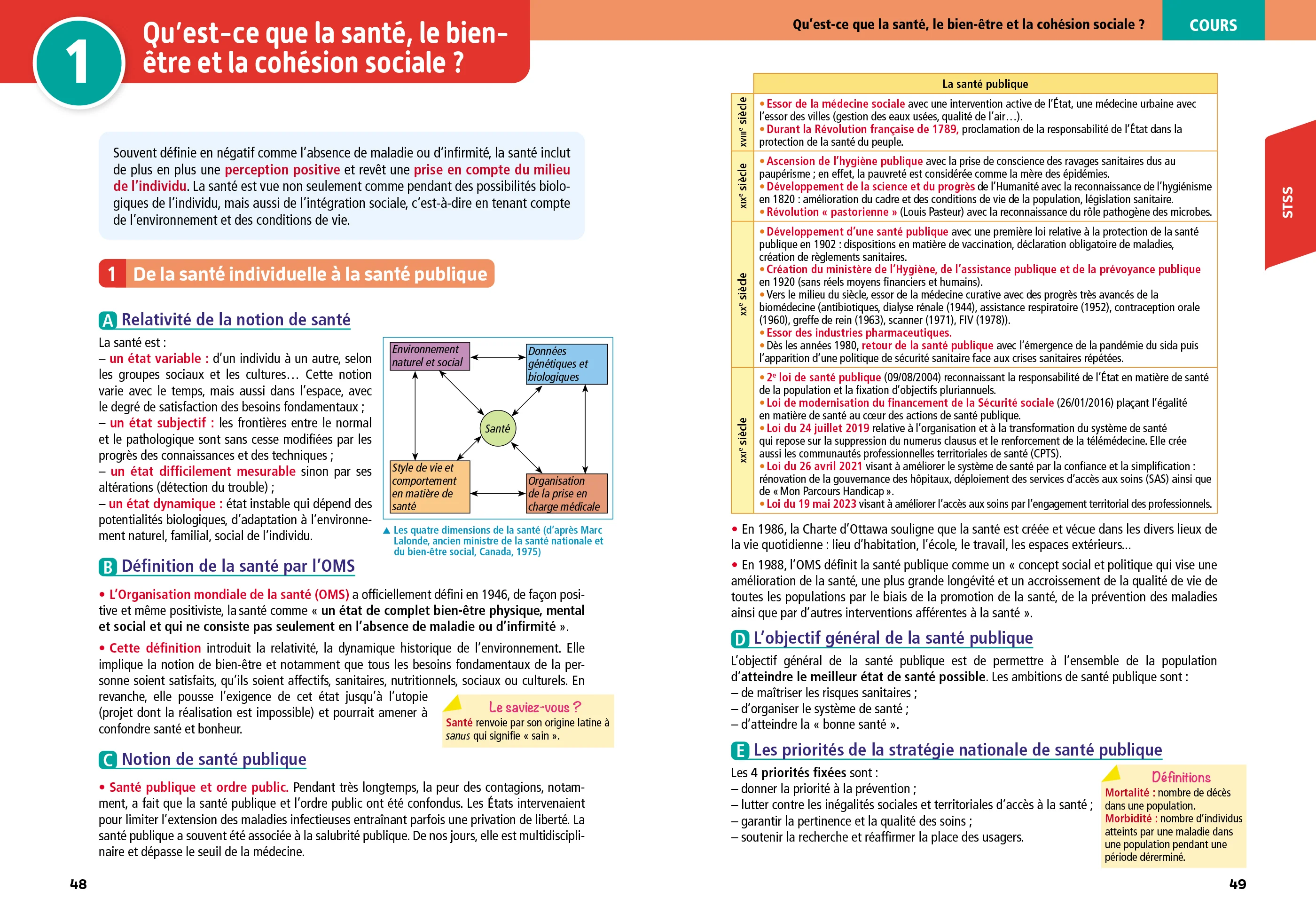 Objectif BAC   - 1re ST2S  Toutes les matières - Image 14