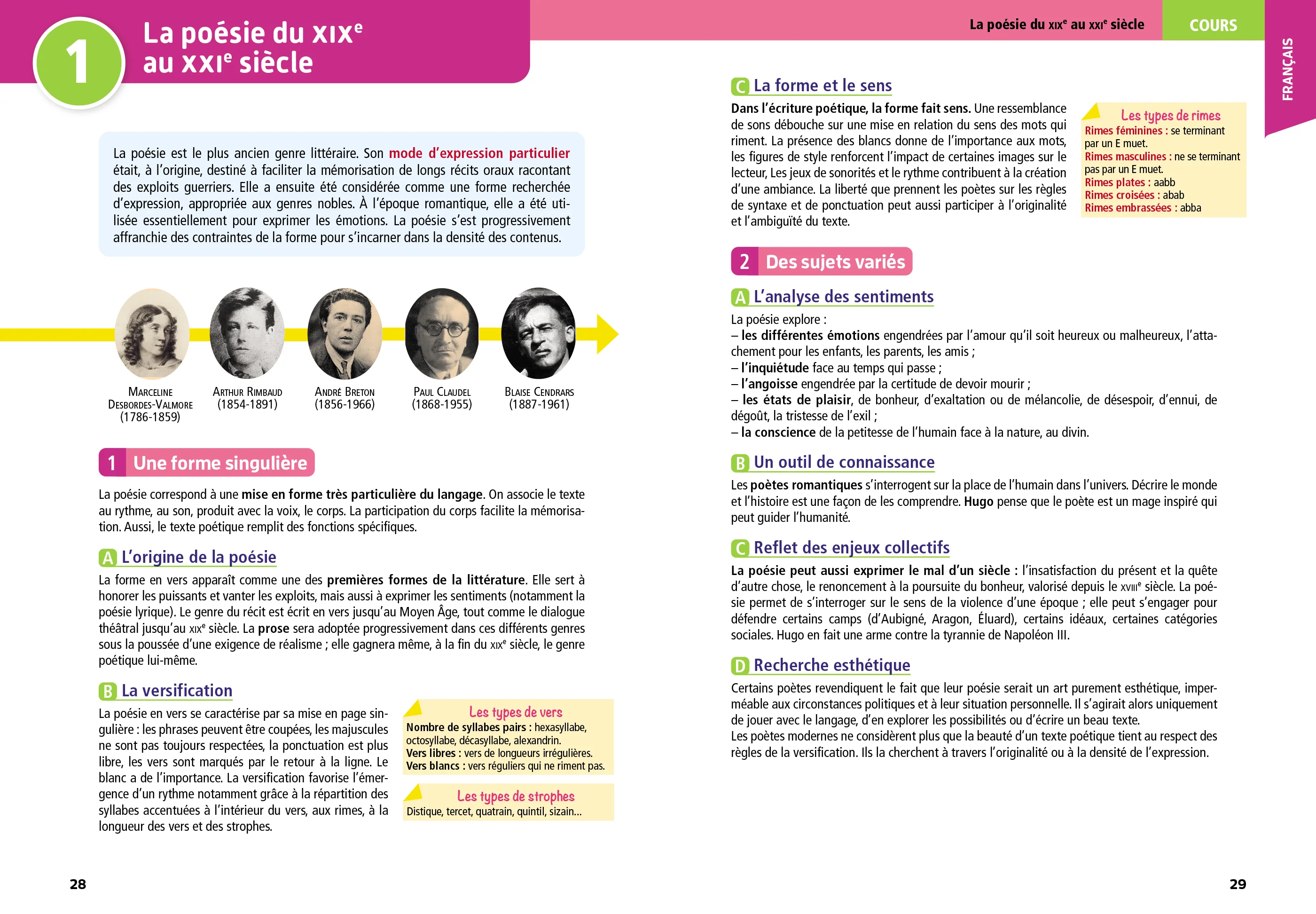 Objectif BAC   - 1re ST2S  Toutes les matières - Image 5
