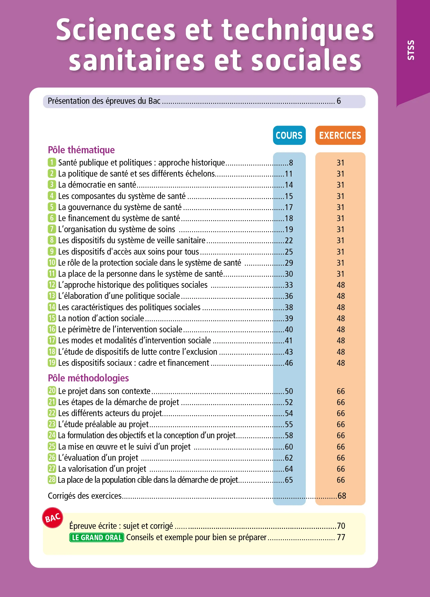 Objectif BAC - Terminale ST2S Toutes les matières - Image 12