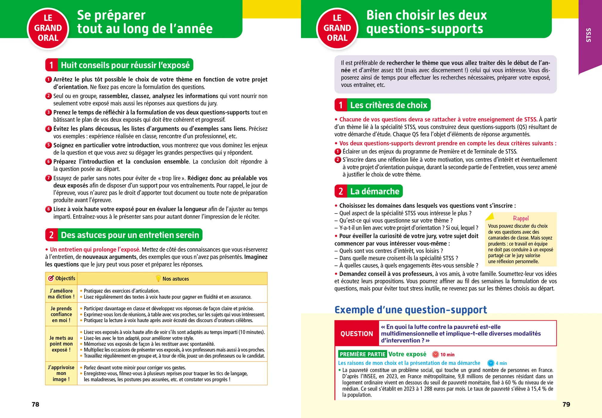 Objectif BAC - Terminale ST2S Toutes les matières - Image 8