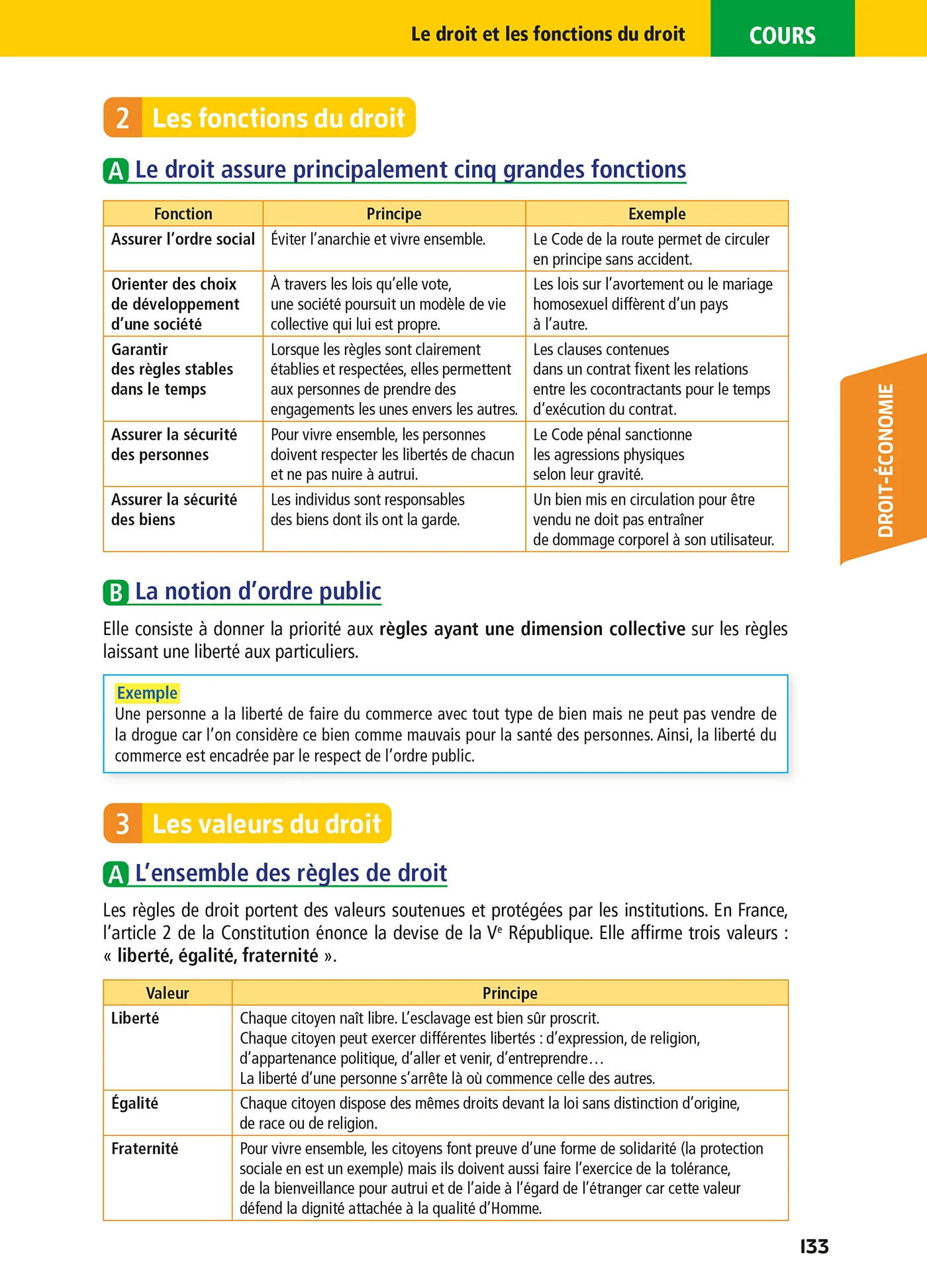 Objectif BAC 2027 - 1re STMG Toutes les matières - Image 6