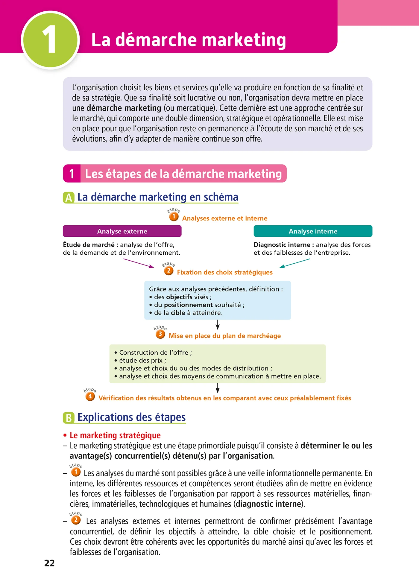 Objectif BAC 2027 - Terminale STMG Toutes les matières - Image 15