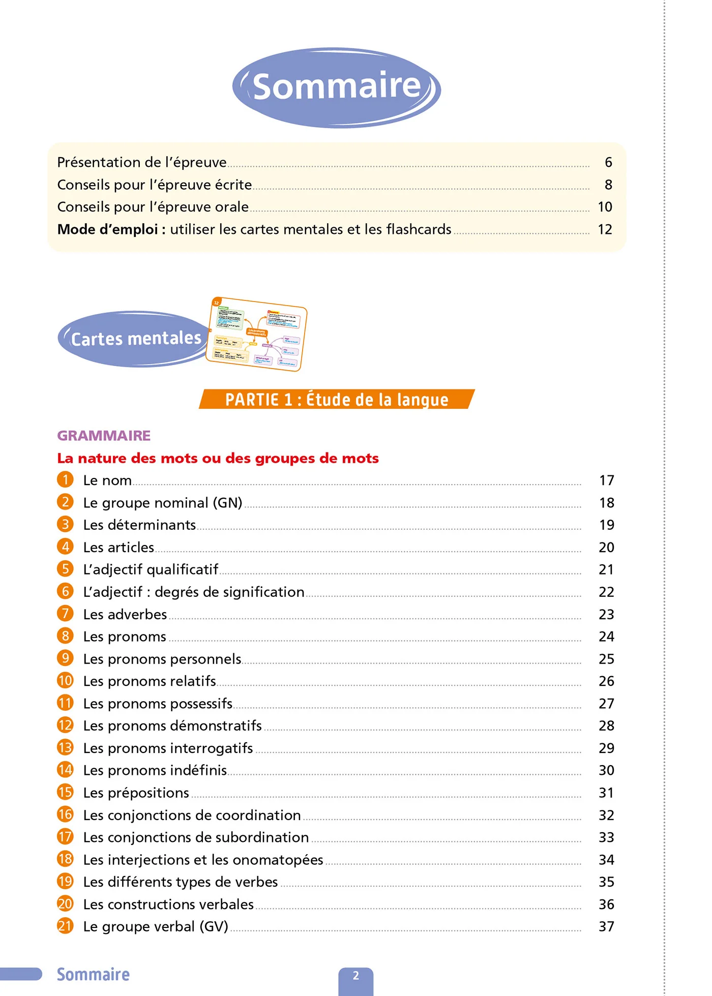 Objectif CRPE 2027-2028 - Français - 200 cartes mentales et flashcards - Écrit et oral - L3 - Image 3