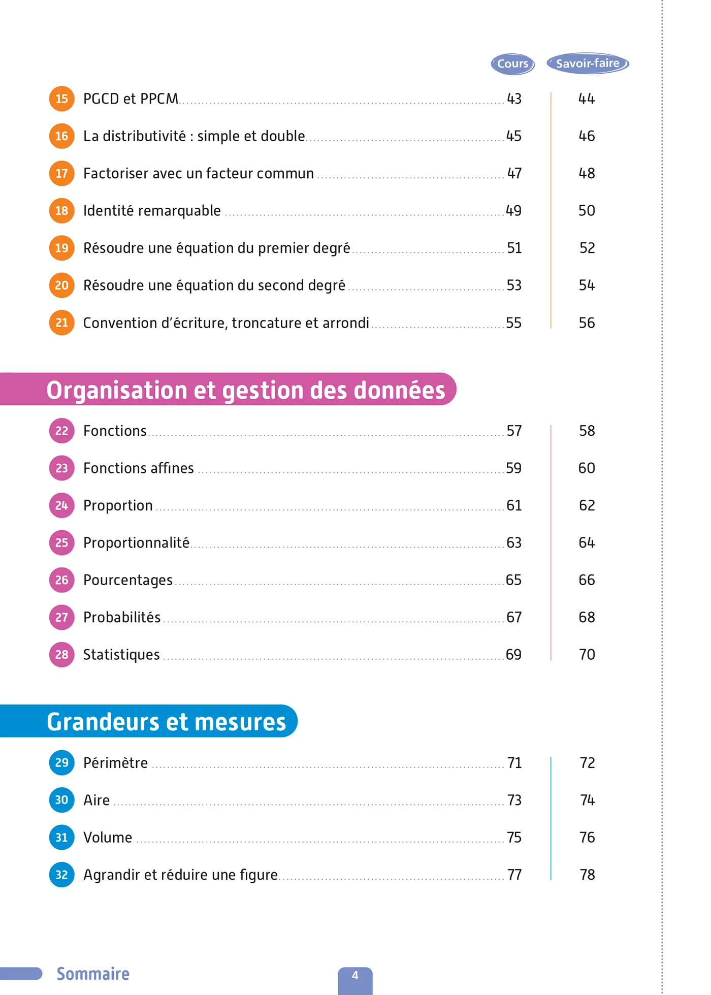 Objectif CRPE 2027-2028 - Maths - 200 cartes mentales et flashcards - Écrit et oral - L3 - Image 6