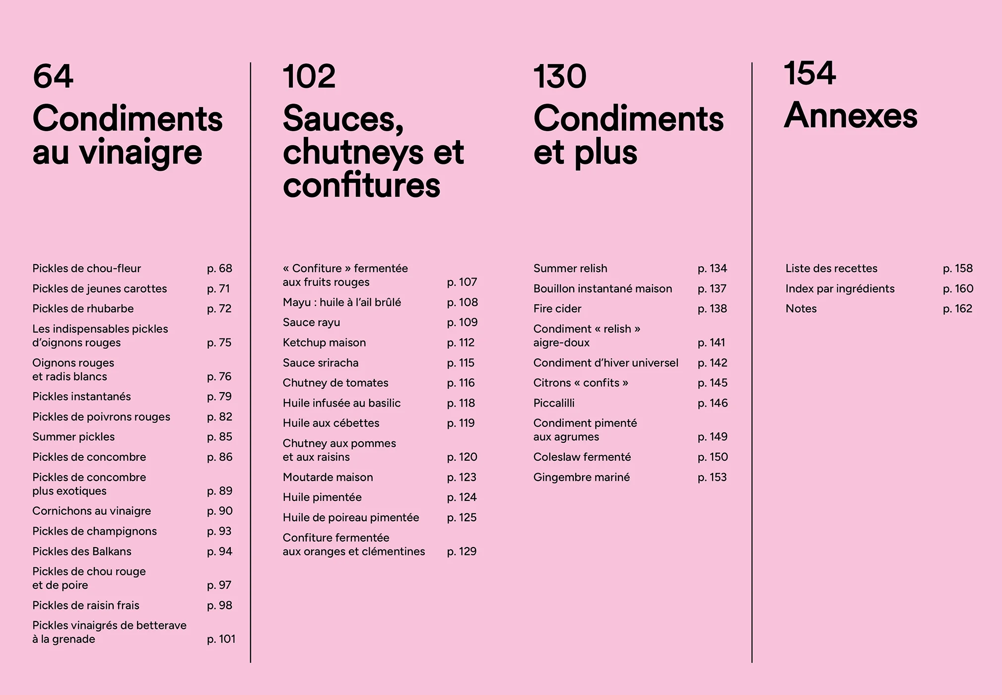 Le livre des condiments - Image 10