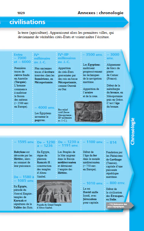 Le dictionnaire Larousse Junior poche Plus - Image 35