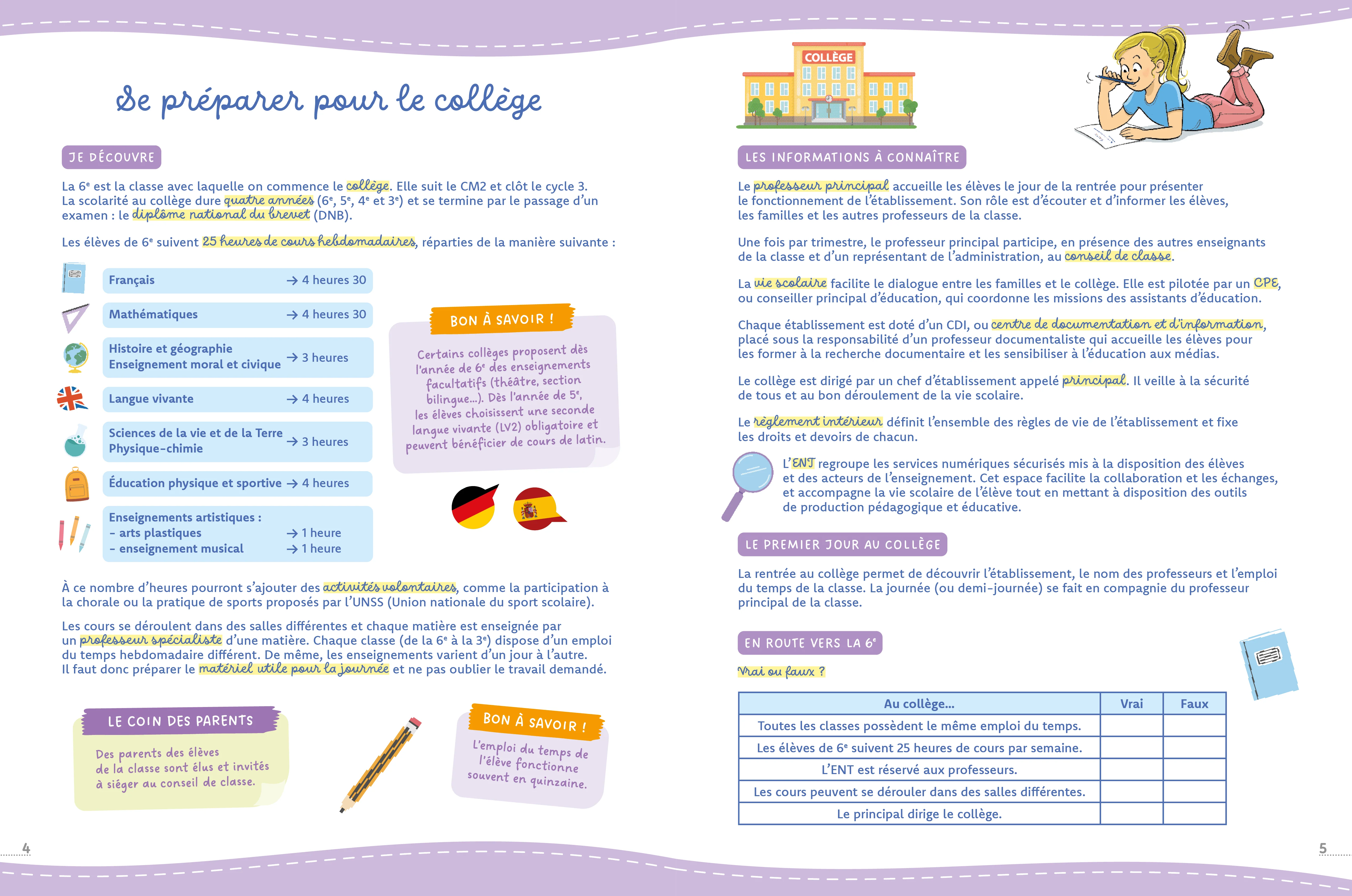 Je me prépare pour la 6ème - Image 11
