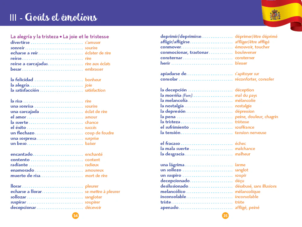 Anti-fautes de vocabulaire espagnol - Image 16