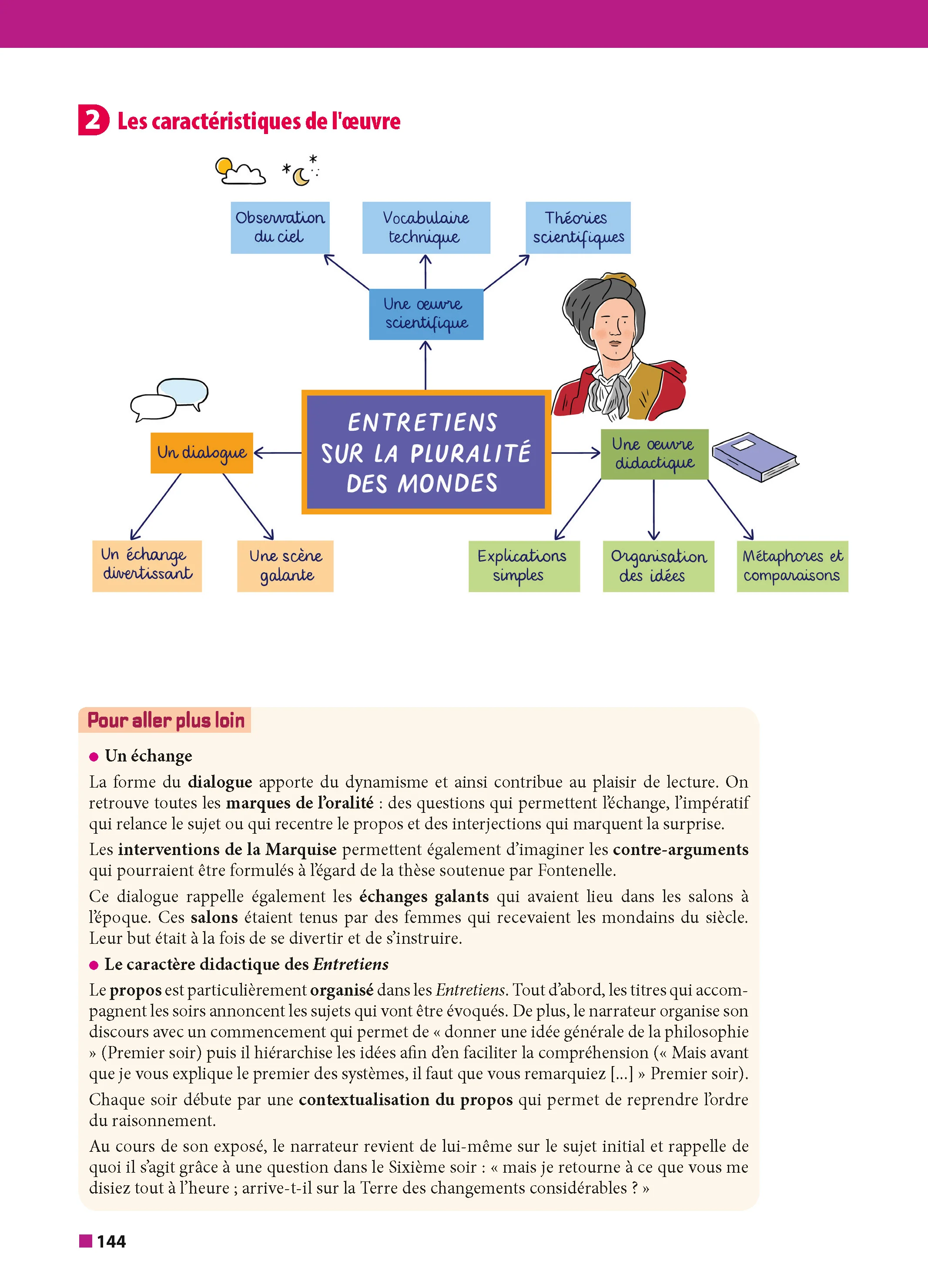 Tout en un 1ère - 2027 - Image 12