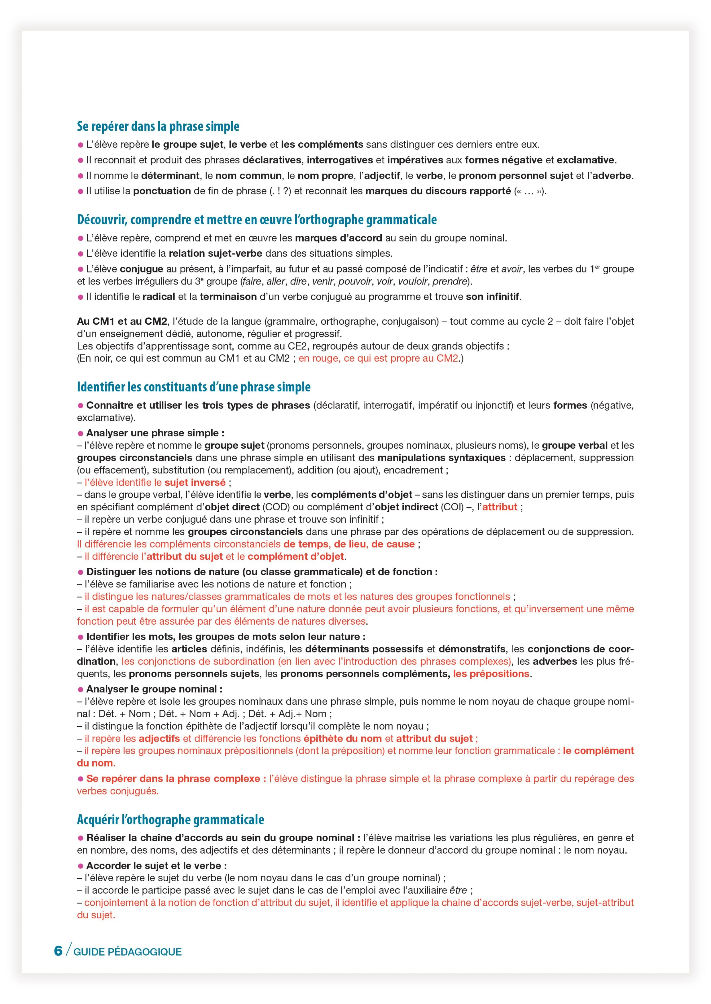 Méthode testée en classe - La grammaire au jour le jour - la Moufle - Image 18