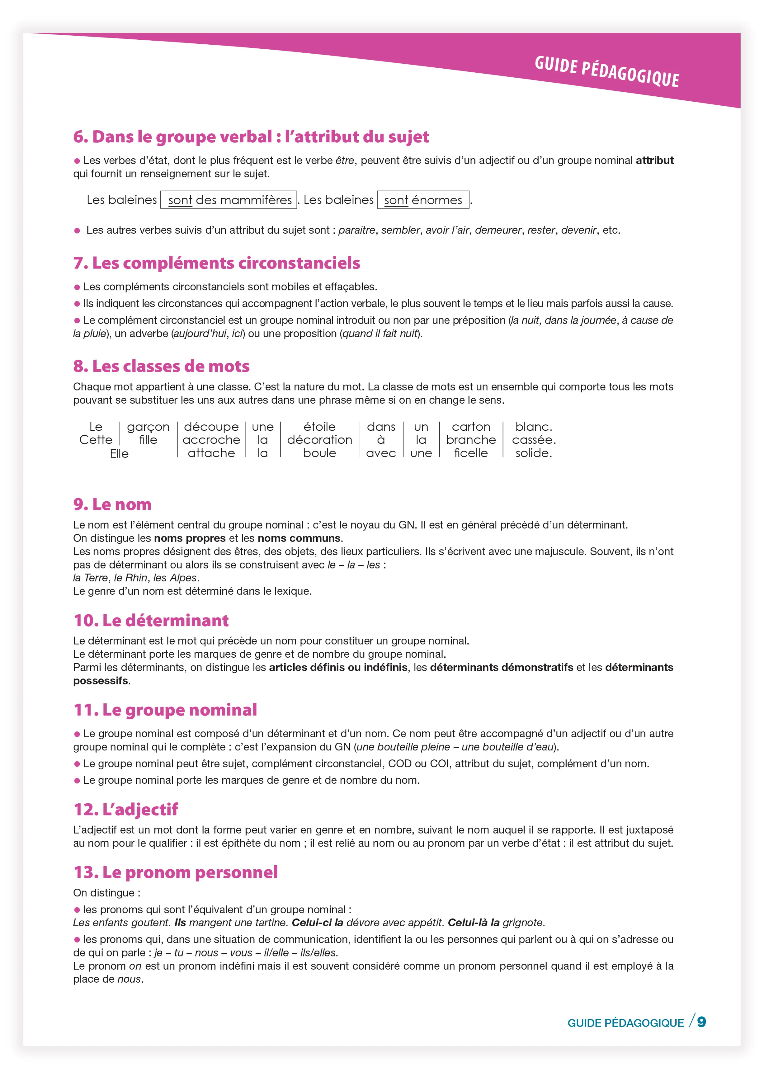 Méthode testée en classe - La grammaire au jour le jour - la Moufle - Image 7