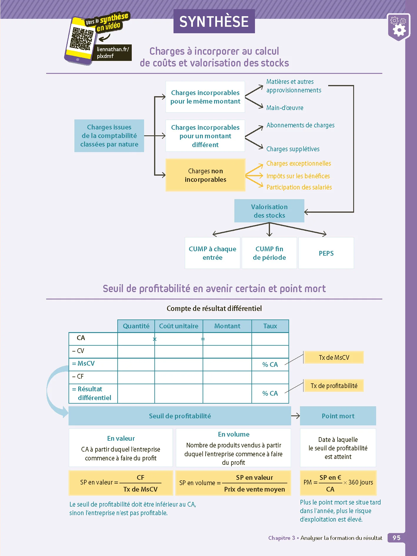 Contrôle de gestion - DCG - Épreuve 11 - Manuel et applications - Image 20
