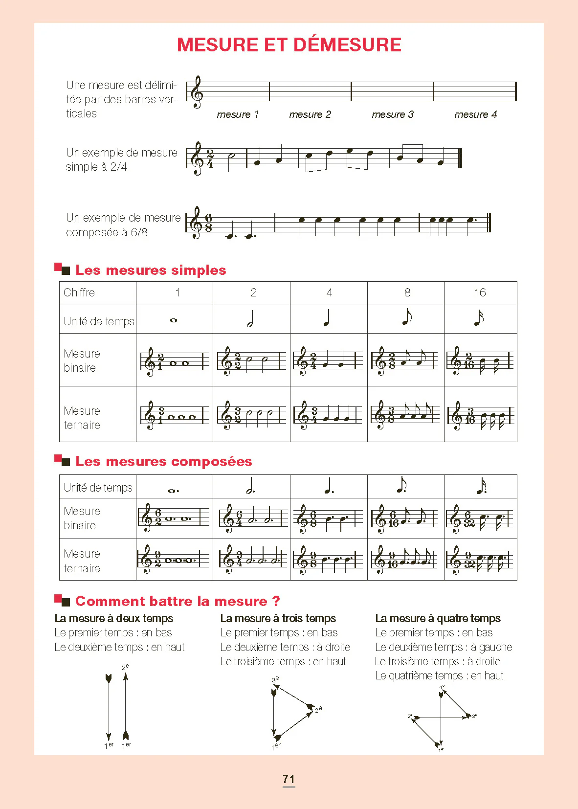 La musique - N° 45 - Image 25