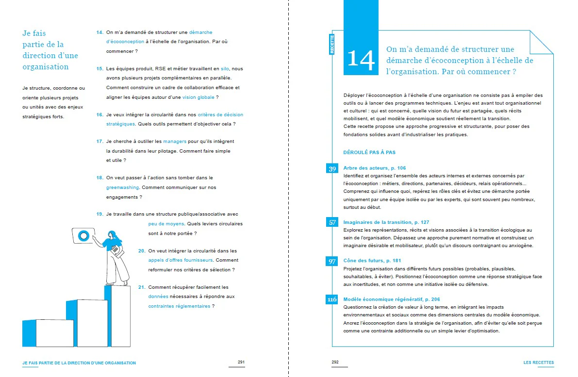 Design circulaire - Image 16