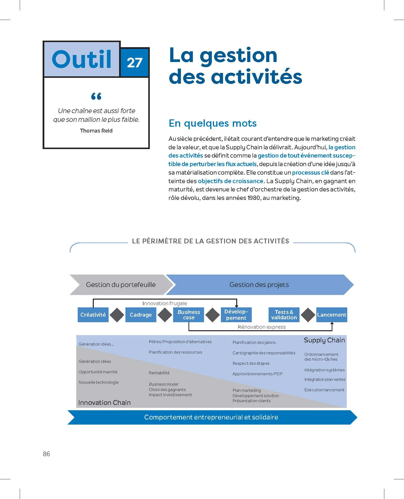 La boîte à outils de la supply chain - 3e éd. - Image 5