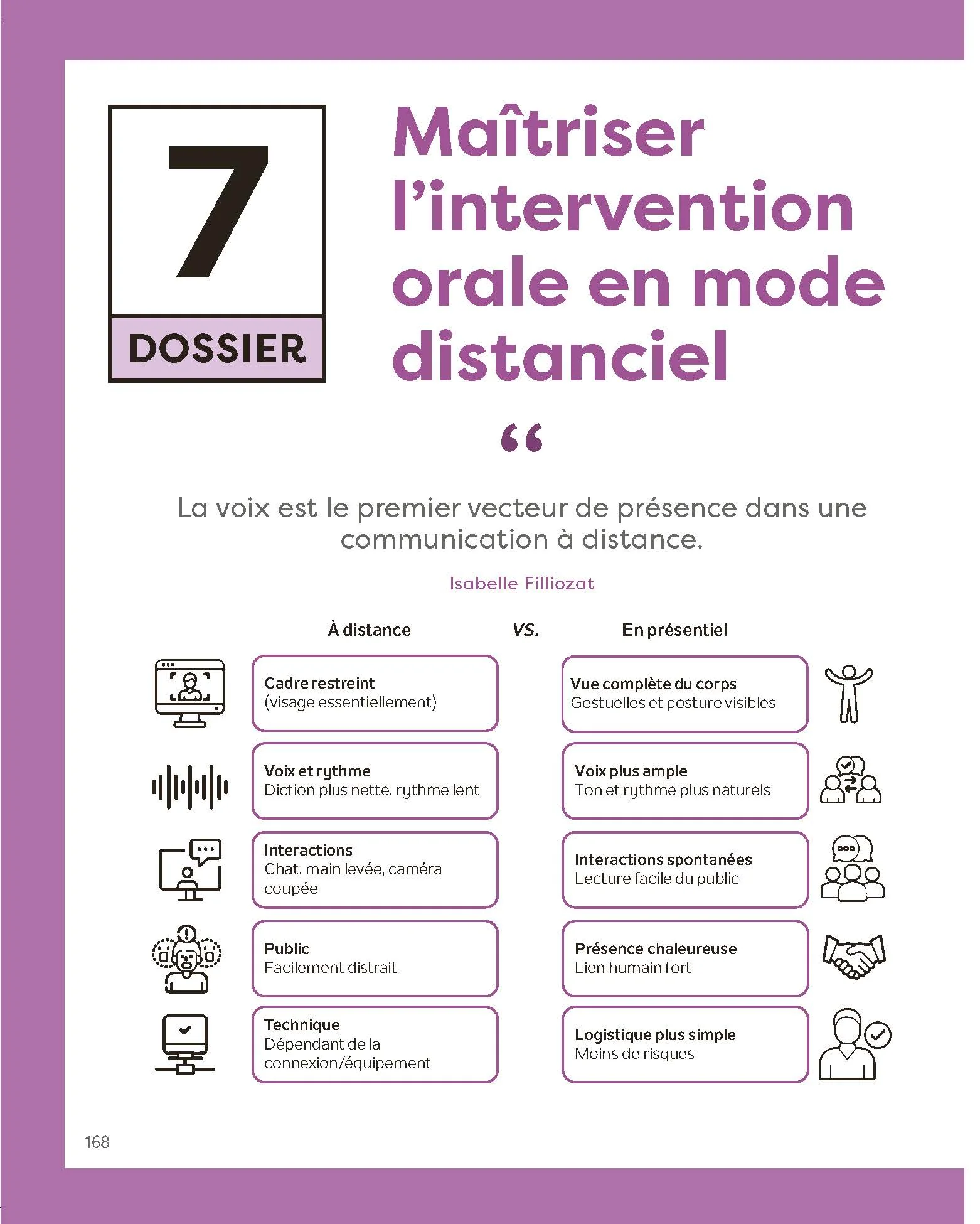 La boîte à outils pour prendre la parole en public - 2e éd. - Image 20