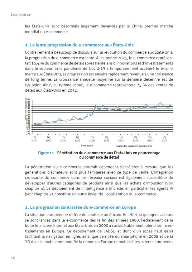 E-commerce - Image 14