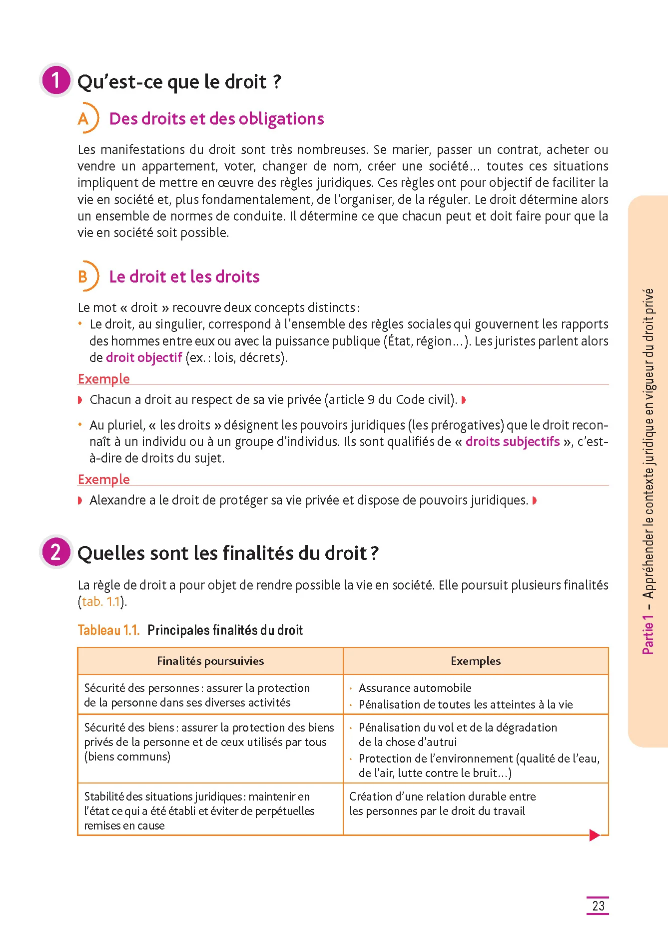 DCG 1 - Fondamentaux du droit - Manuel - Réforme 2026-2027 - Image 11