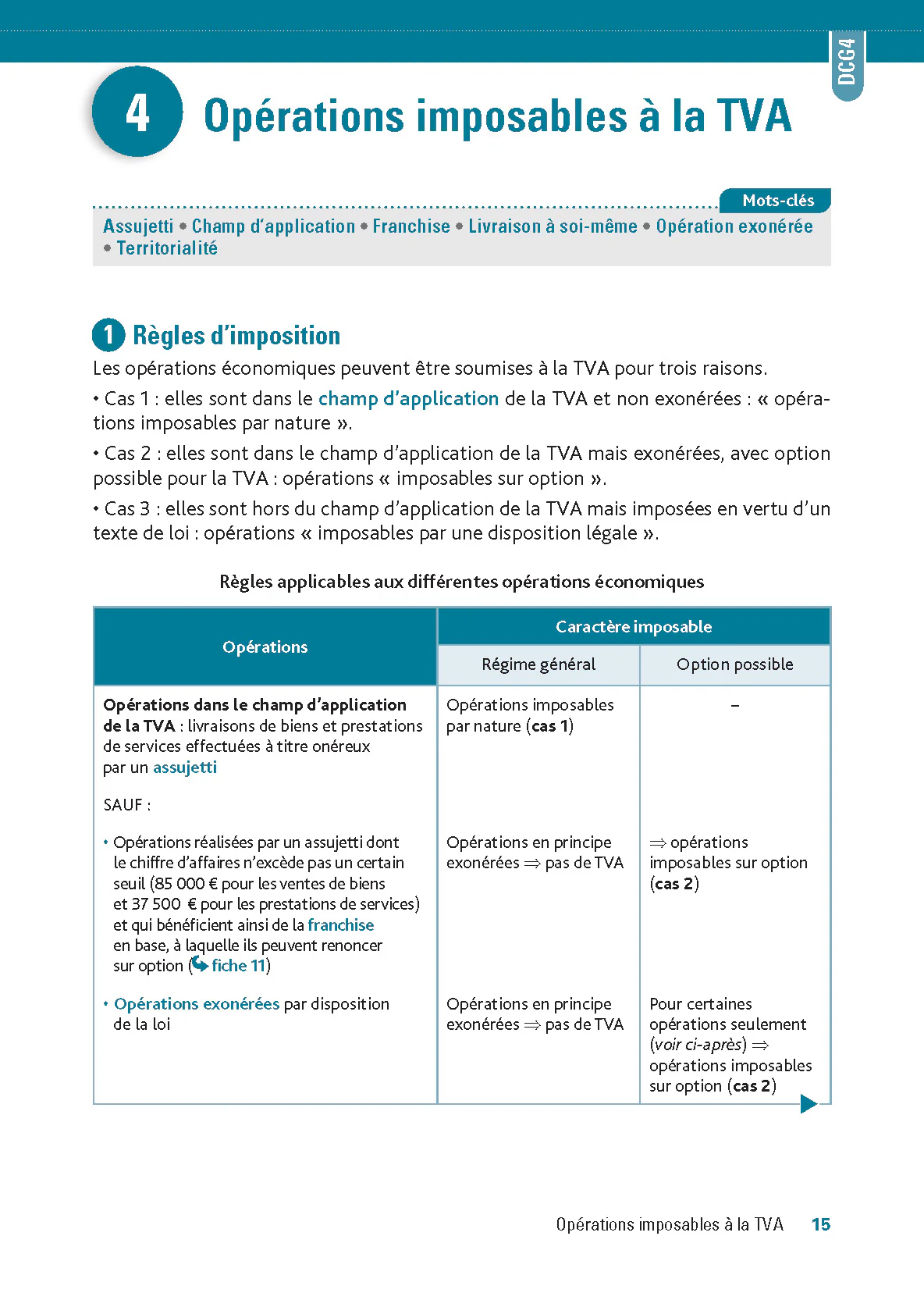DCG 4 - Droit fiscal - Fiches Réforme 2026-2027 - Image 17