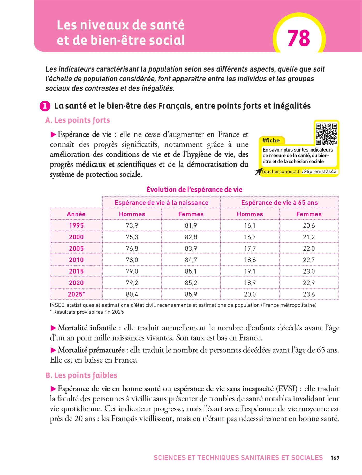 Prépabac - Mes épreuves anticipées Français et Maths + et mes spé - 1ere ST2S - Image 15