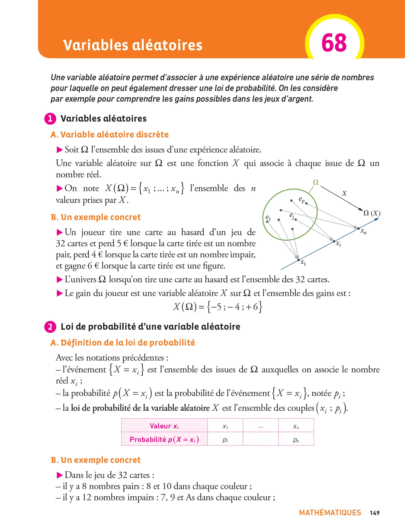 Prépabac - Mes épreuves anticipées Français et Maths + et mes spé - 1ere ST2S - Image 53
