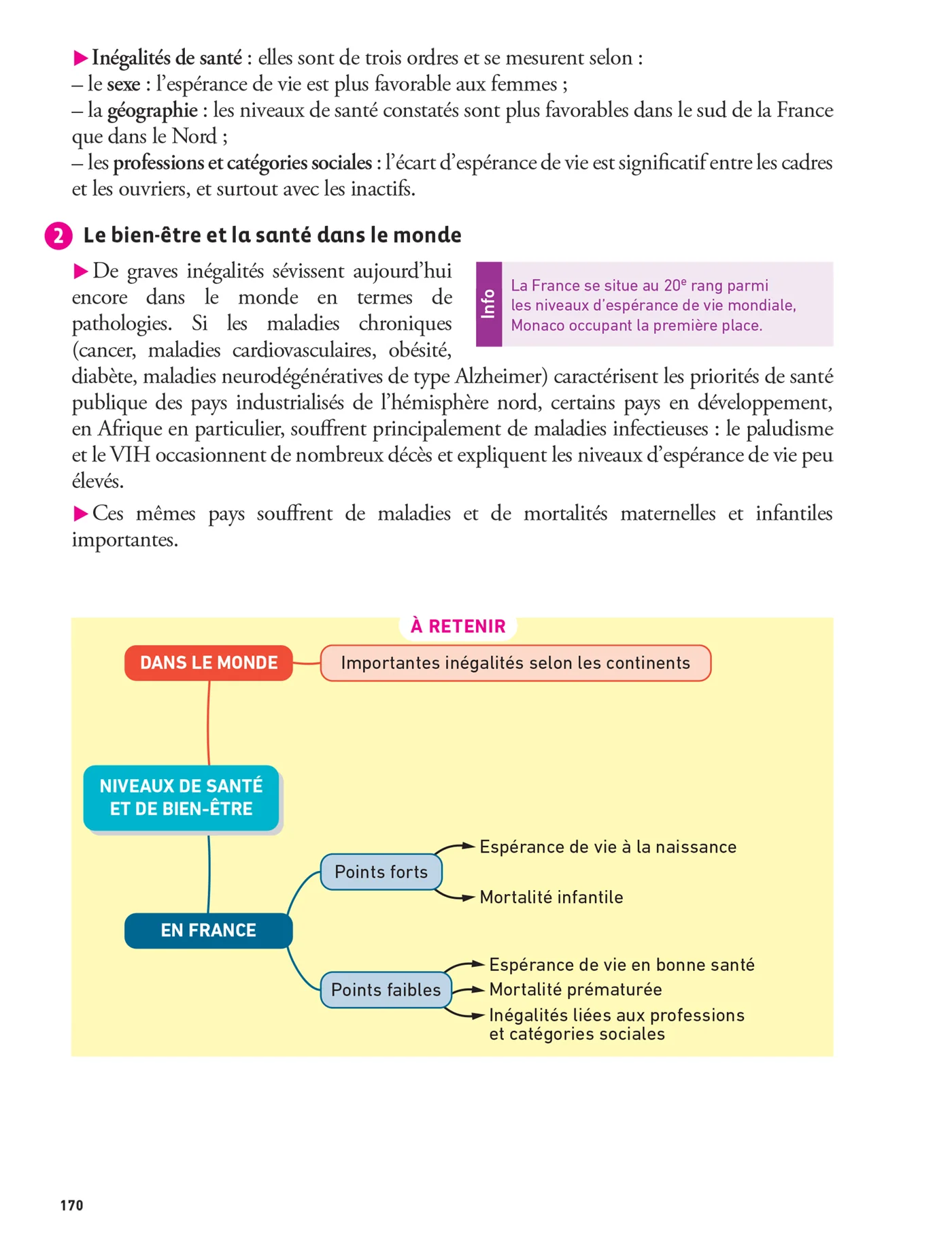 Prépabac - Mes épreuves anticipées Français et Maths + et mes spé - 1ere ST2S - Image 56