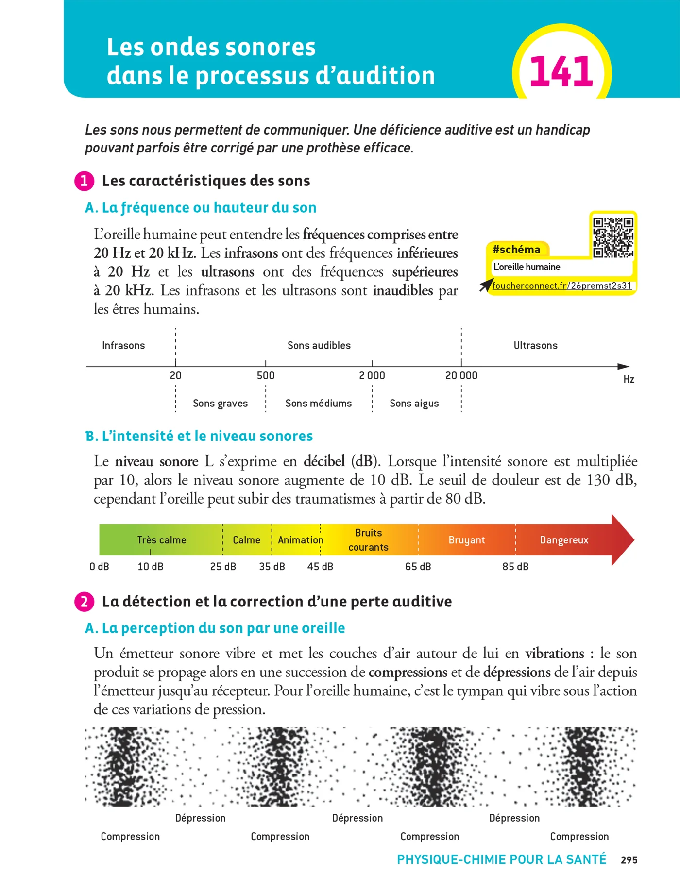 Prépabac - Mes épreuves anticipées Français et Maths + et mes spé - 1ere ST2S - Image 59