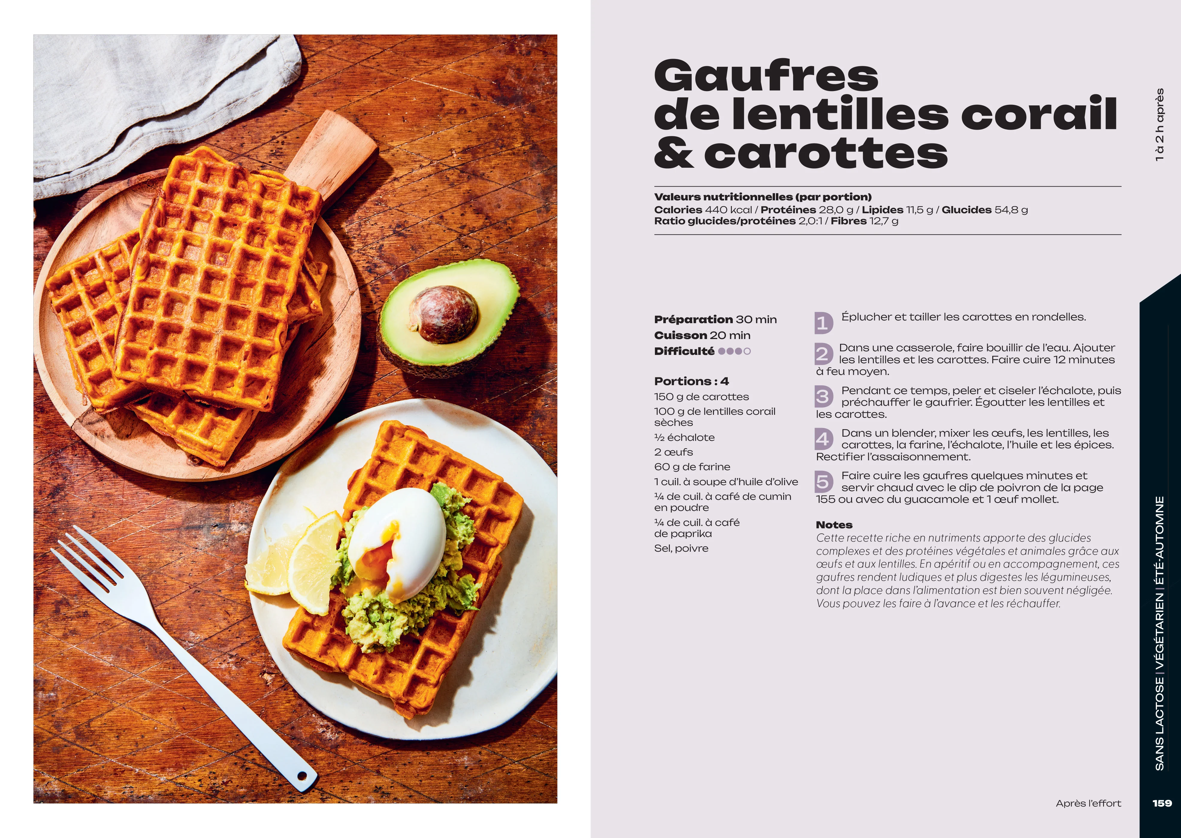 Food Trail - Nutrition & recettes avant, pendant, après la course - Image 18