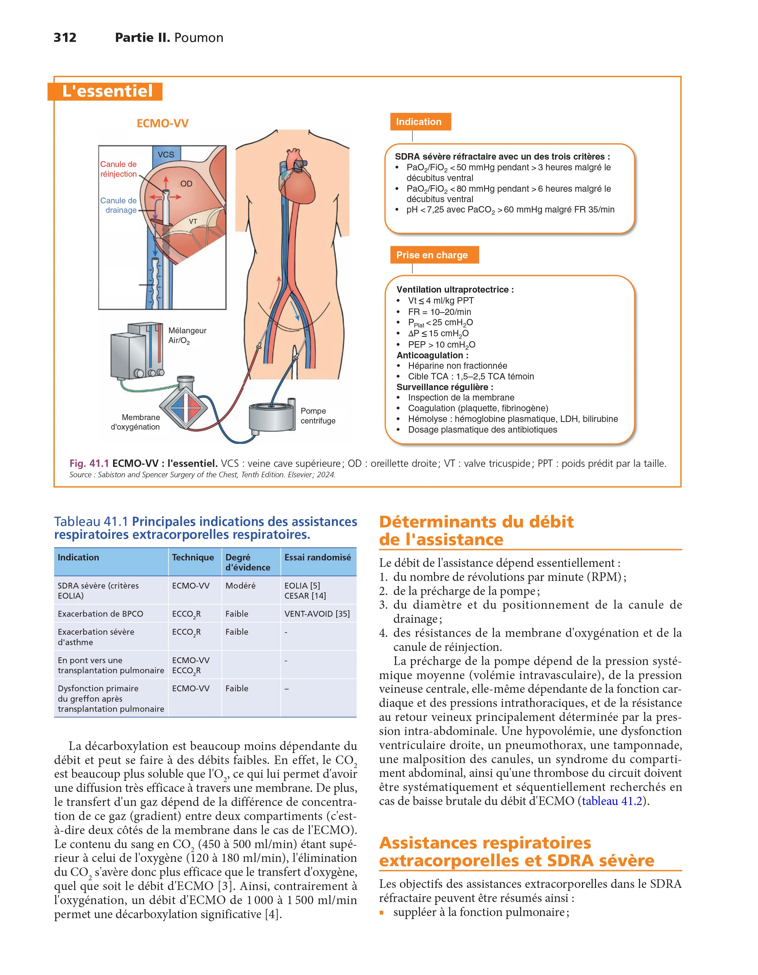 Traité de médecine intensive. Réanimation - Image 12