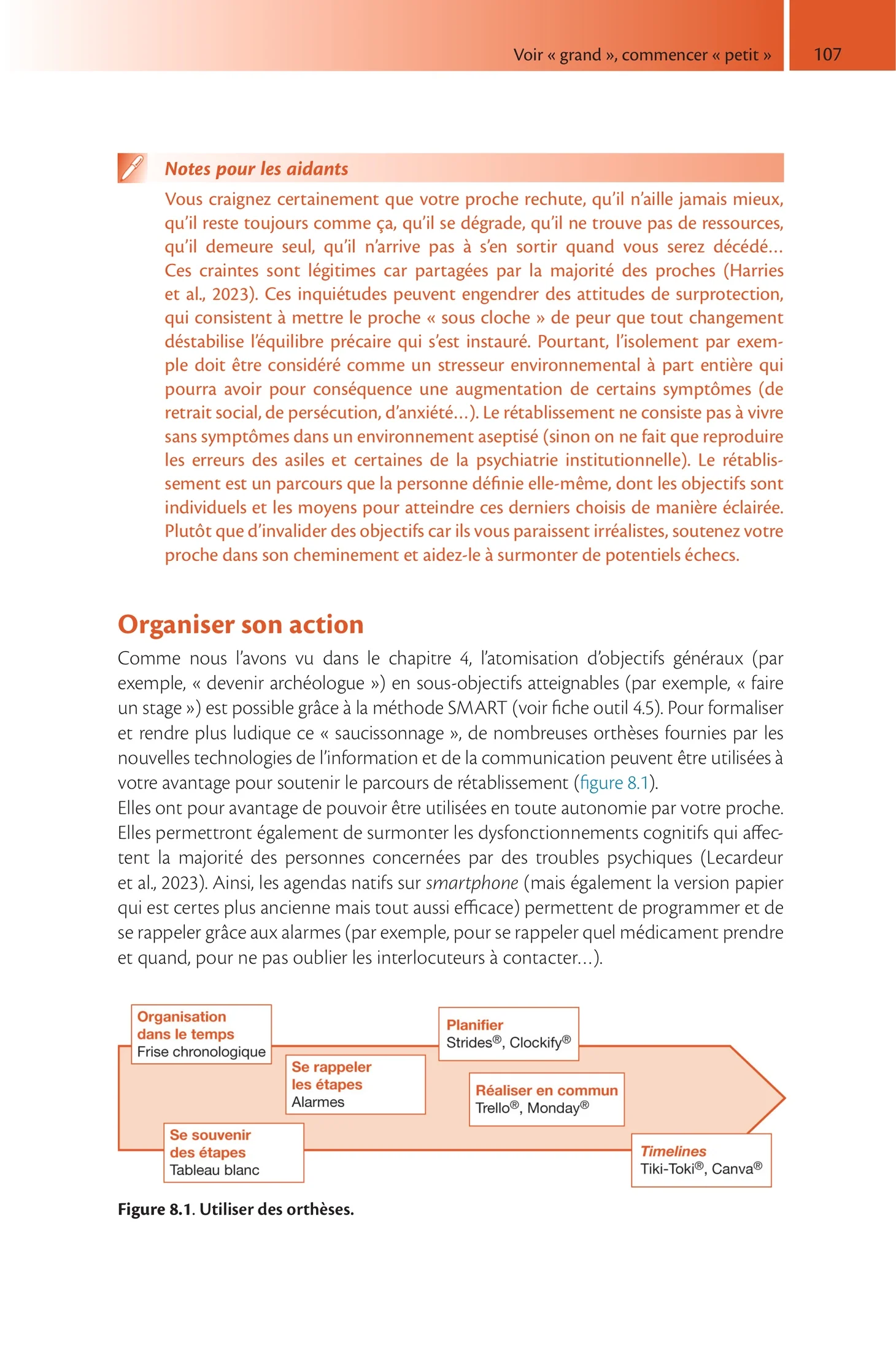 Stratégies motivationnelles pour le rétablissement - Image 13