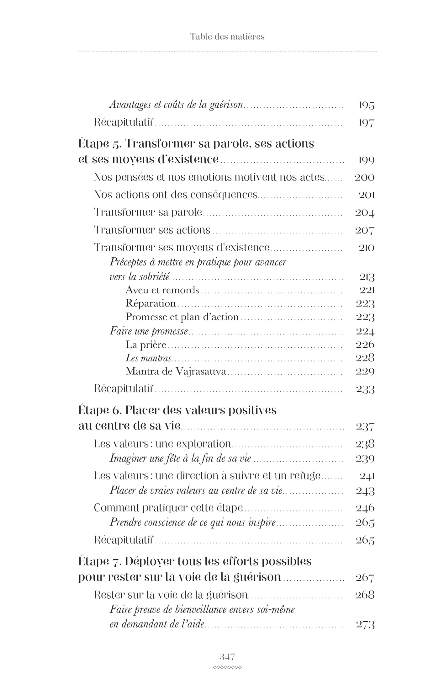 8 étapes pour vaincre les dépendances - Avec les enseignements du Bouddha - Image 6