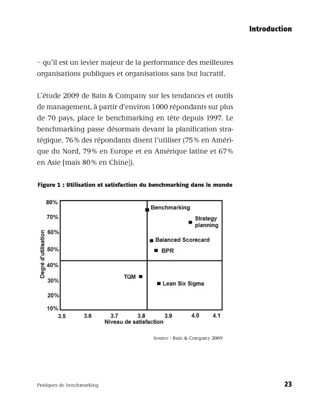 Pratiques de benchmarking - Image 82