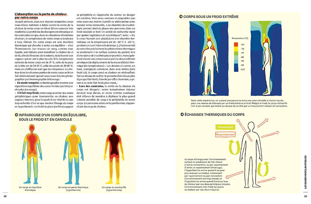 Bâtir & rénover face au changement bioclimatique - Image 12