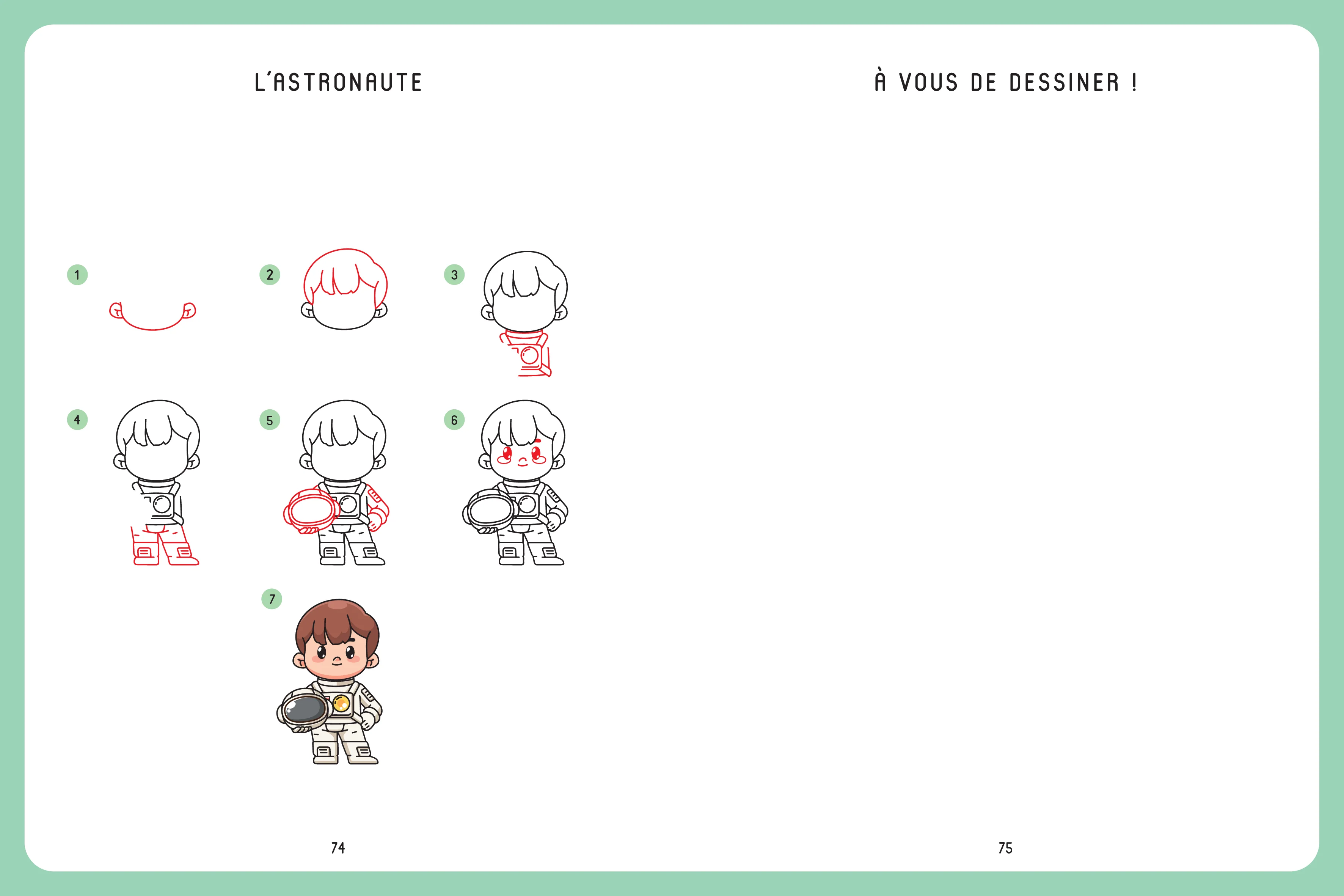 Dessiner kawaï - Personnages chibi - Image 9
