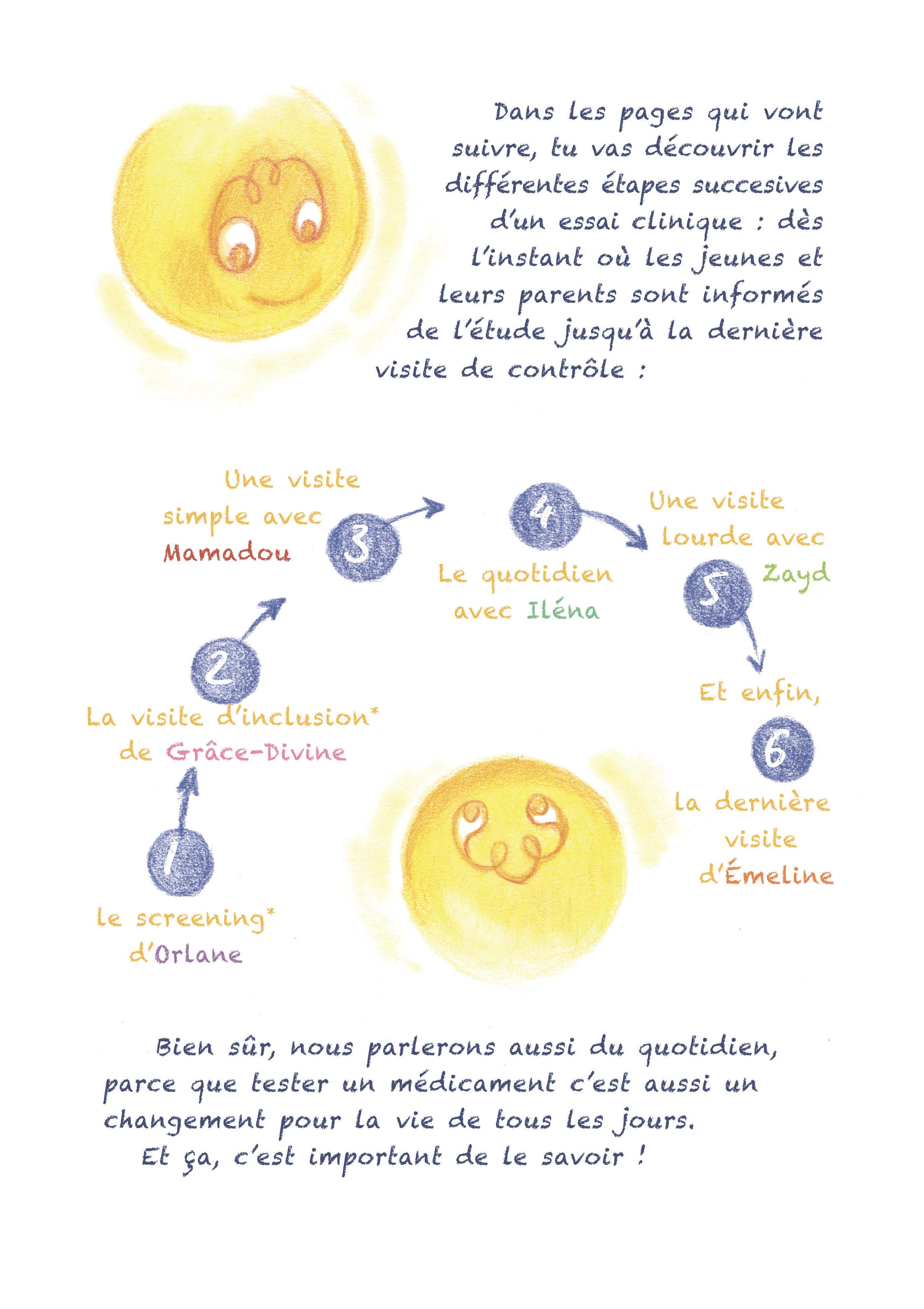 Luce et les enfants malades - Image 6
