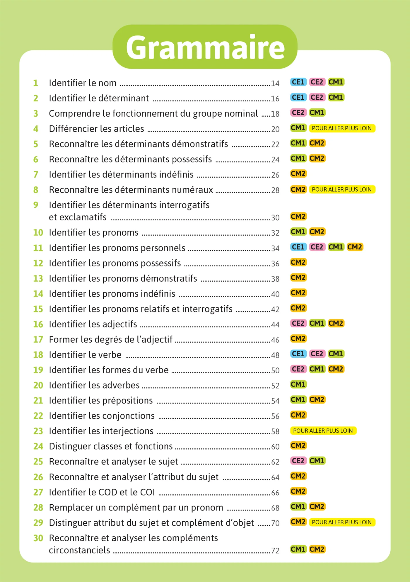 Bescherelle école - Français (CE1, CE2, CM1, CM2) - Nouvelle édition - Image 29